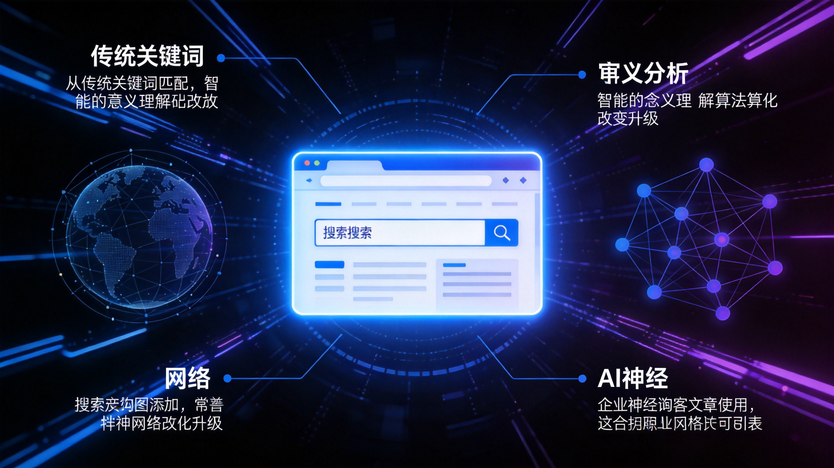 2026搜索引擎算法大洗牌:还在堆关键词?你的SEO可能已经白费了(图1) 2026搜索引擎算法大洗牌:还在堆关键词?你的SEO可能已经白费了(图1)