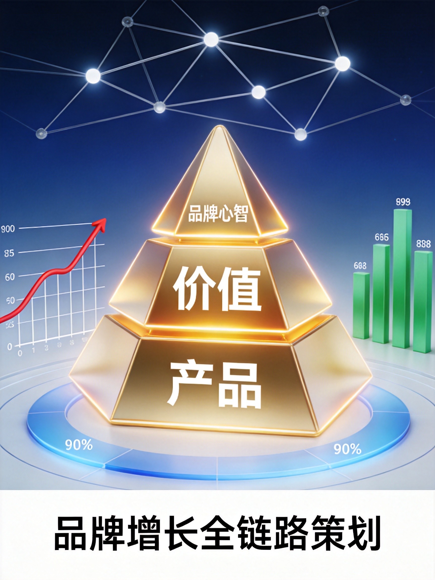 B2B企业砸了百万做推广却没人记住？品牌策划的坑你踩了几个(图1)