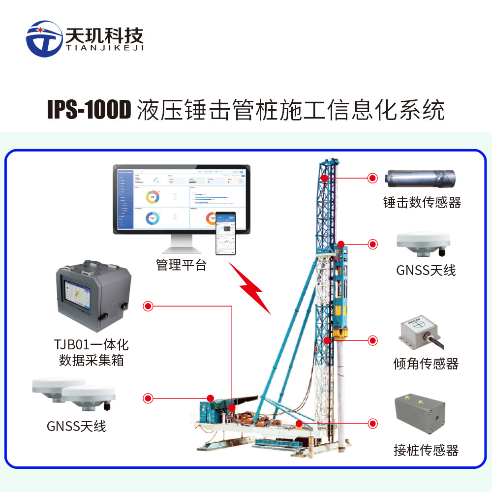 桩基施工返工率高?建议用北斗数字化把误差压到2厘米内(图1) 桩基施工返工率高?建议用北斗数字化把误差压到2厘米内(图1)