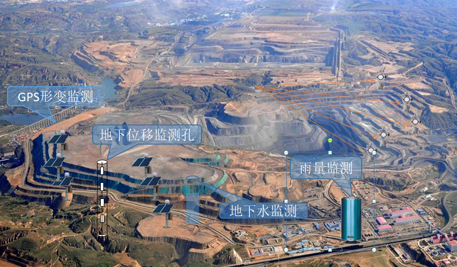 八上防汛关键期,北斗大坝监测部署指南来了(图1) 八上防汛关键期,北斗大坝监测部署指南来了(图1)