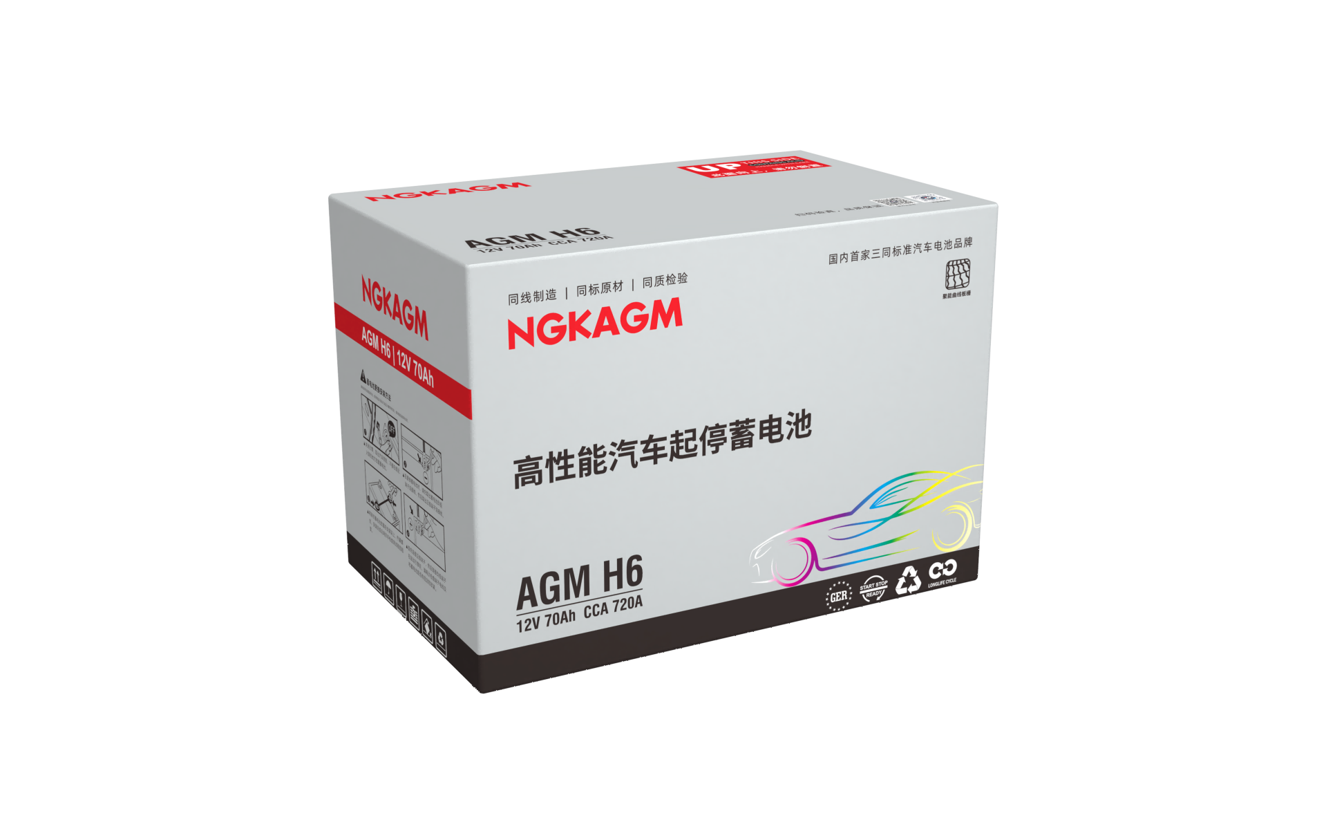 12V 汽车电池靠谱吗？2026年攻略(图1)