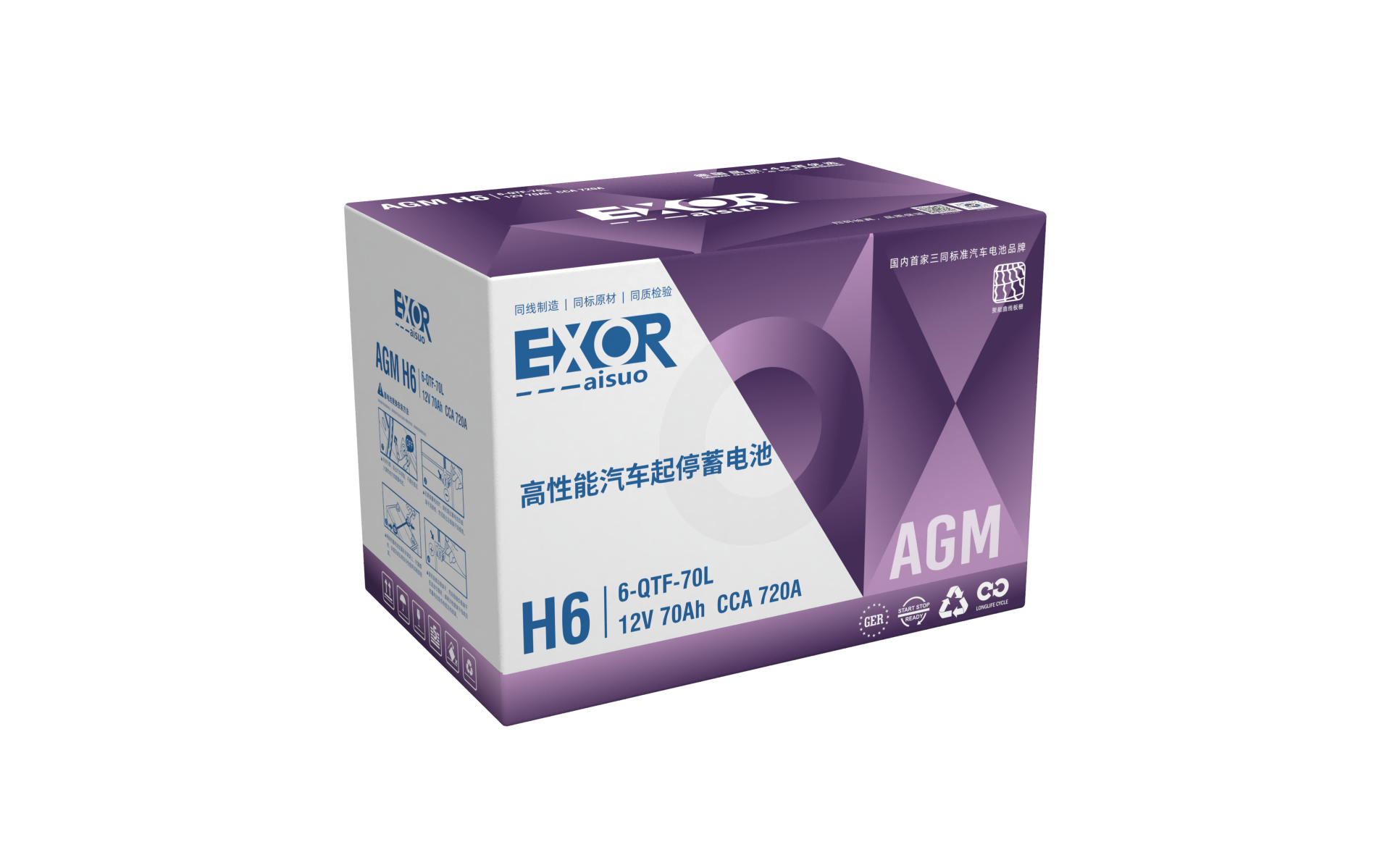 低温地区驻车取暖,两用电瓶怎么选?选购避坑(图1) 低温地区驻车取暖,两用电瓶怎么选?选购避坑(图1)
